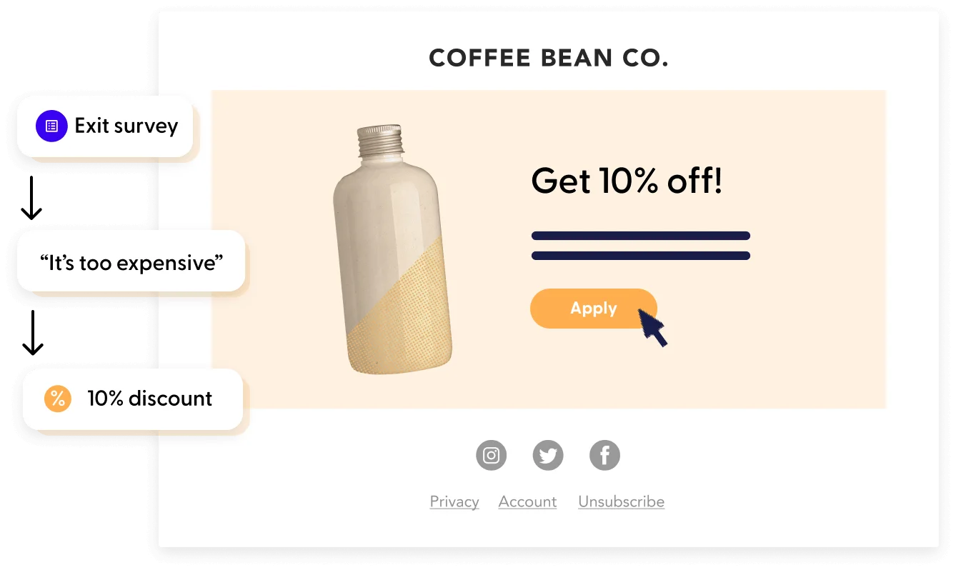 Illustration of the user experience for setting a flow with a free gift to incentivize coffee purchases