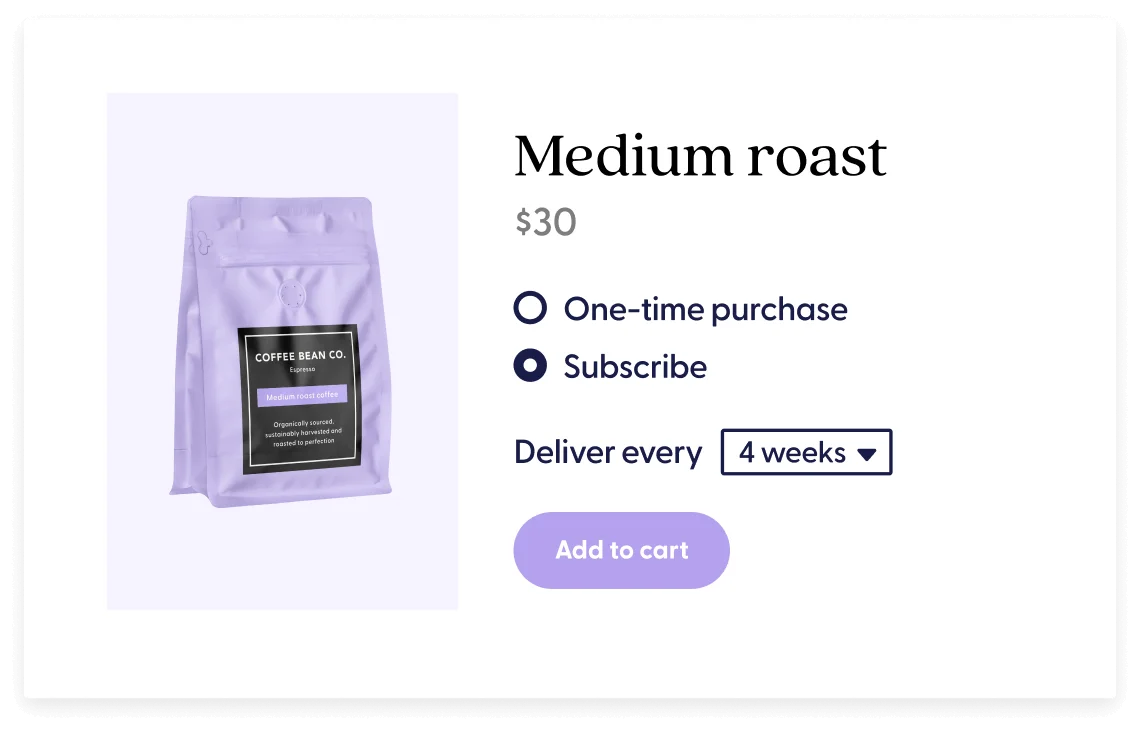 Illustration of the user experience for purchasing a subscription of medium roast coffee