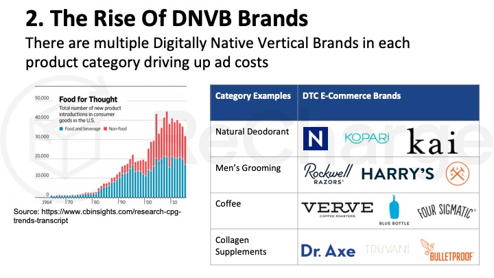 How & why you need to improve LTV:CAC – slide 7