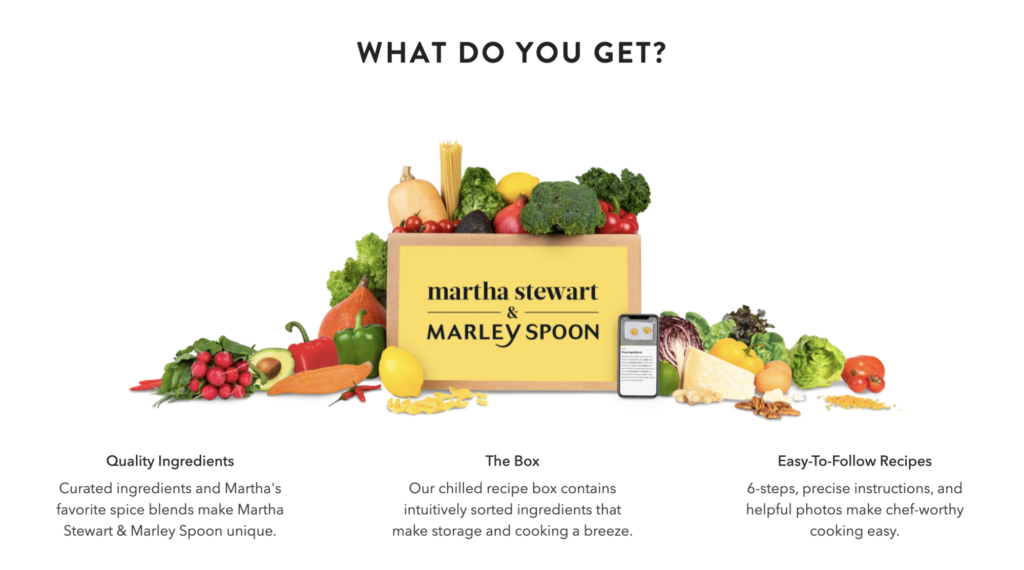 Key benefits & challenges of every food subscription box image