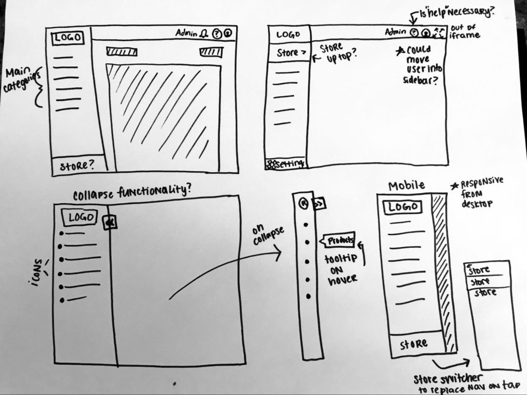 This image shows a sketch of webpage options, with drawing in black marker on a white background.