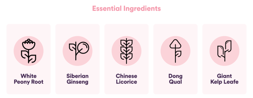 Image shows essential ingredients used in Mixhers.