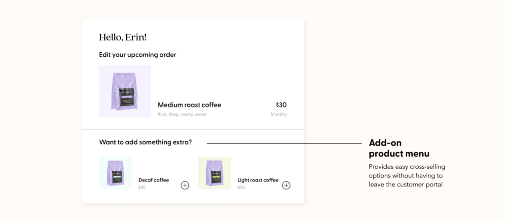 Options to add on products are shown with this example, using coffee grounds. 