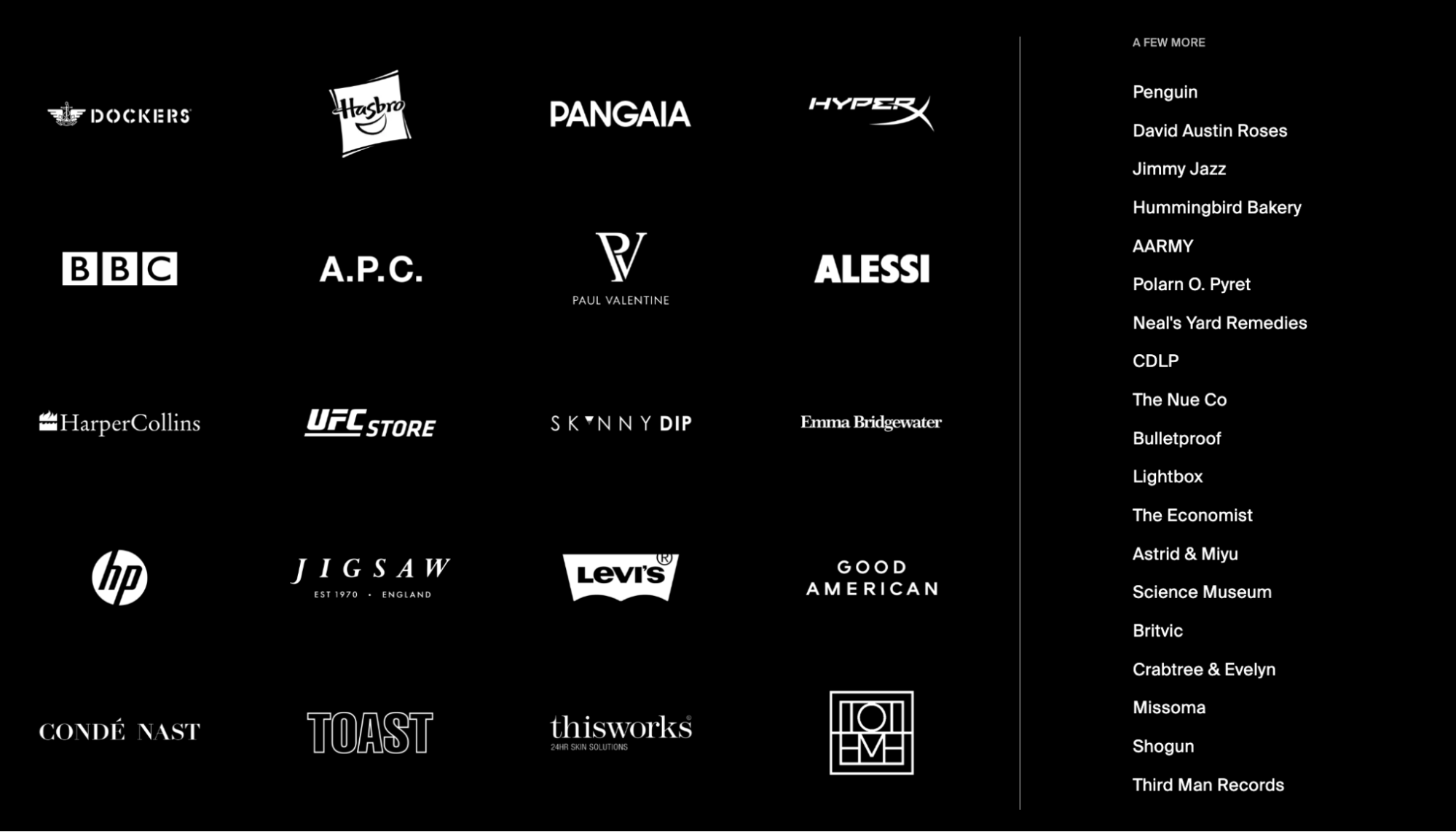 WMW brands list 1