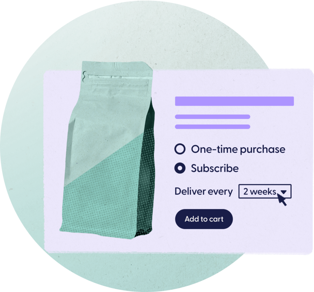 Illustration of the purchase process for a coffee subscription that delivers every two weeks