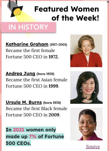 A flyer on Katharine Graham, Andrea Jung, and Ursula M. Burns as a spotlight for the Featured Women of the Week.