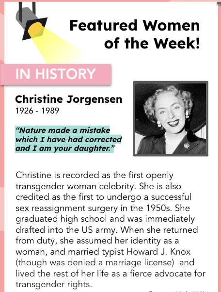 A flyer on Christine Jorgensen as a spotlight for the Featured Woman of the Week.