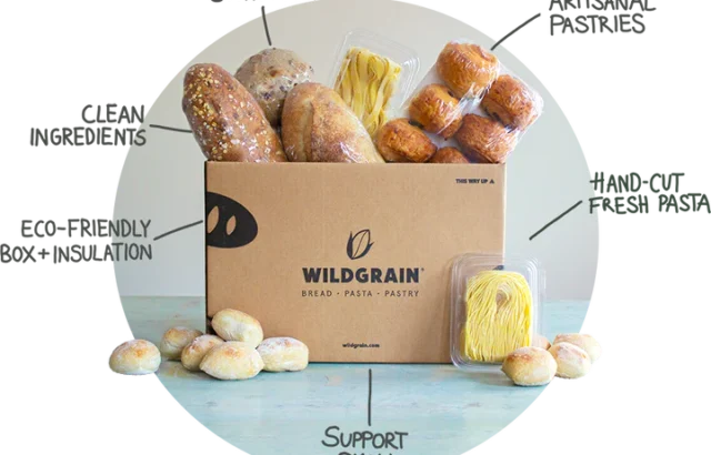 Wildgrain reduces churn by 17% with a comprehensive retention strategy