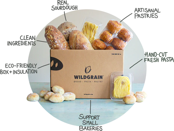 Graphic showcasing an open cardboard box of Wildgrain bread offerings with text explaining each type of bread depicted
